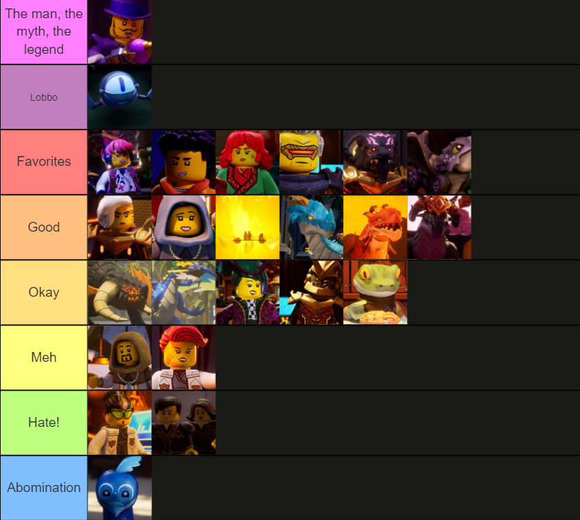 Ninjago Seasons (w/ Dragons Rising) Tier List (Community Rankings
