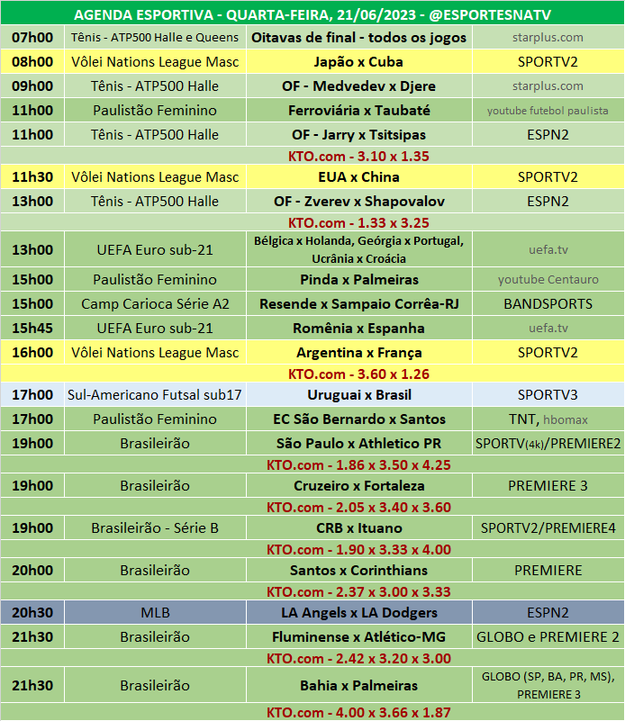 figurinhas de apostas esportivas