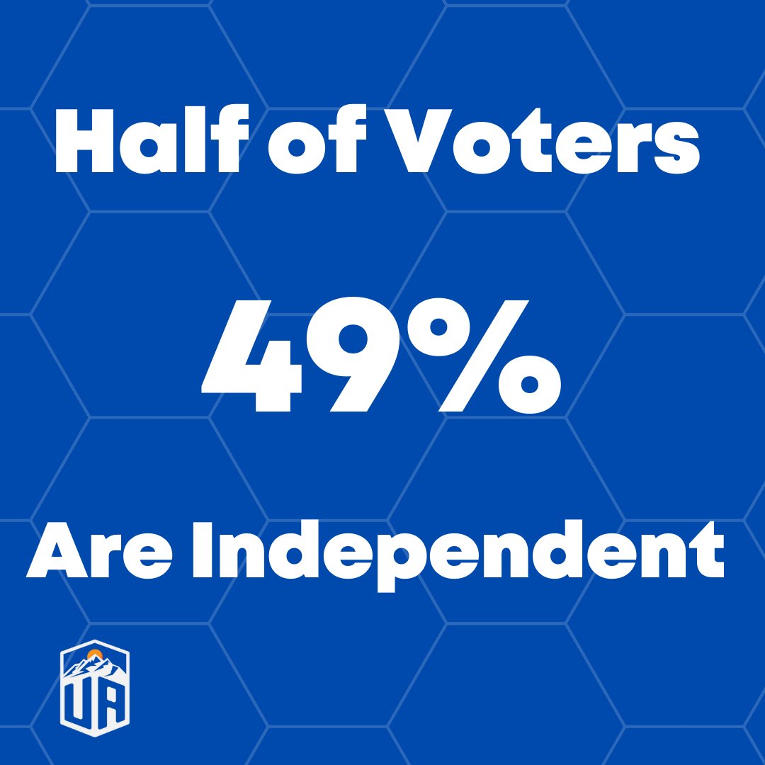 UtahApproves's tweet photo. Half of voters are independent, it’s time for them to have a choice too. https://t.co/ypk653tG9J #ApprovalVoting #SpoilerEffect #Top5Primaries https://t.co/jxZqM0CNF4