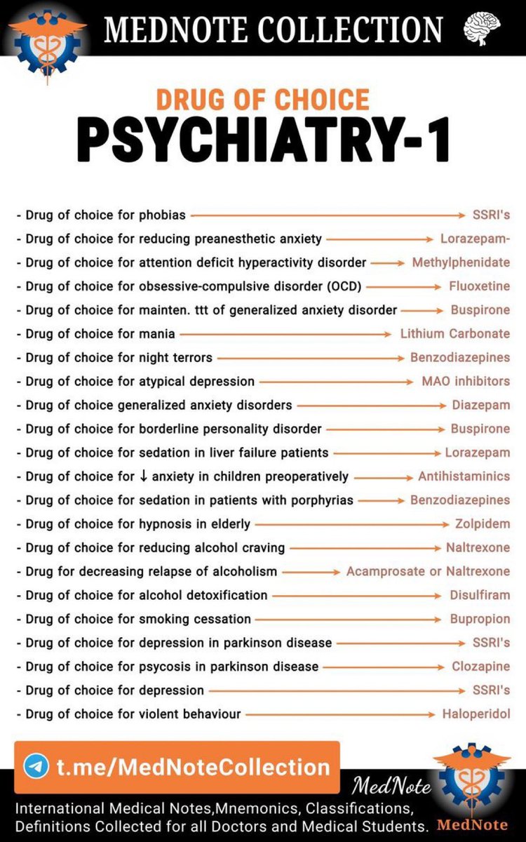 TA_pharmacy's tweet photo. 💊DRUG OF CHOICE PSYCHIATRY https://t.co/kcFCJGTcaE