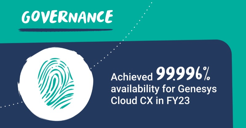 Genesys's tweet photo. We are proud to share our 2022 #Sustainability Report 🌎

We continue to take action for a better future for our people and planet, as shown with our progress towards our 2030 goals. Learn more about our commitment to a more sustainable future in the full report, available now💚