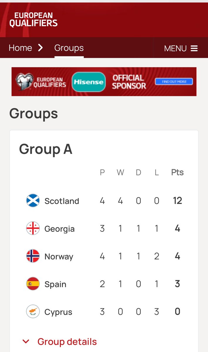 ladyshowilson's tweet photo. Just saying.....
#Scotlandvsgeorgia #Scotland #topofthegroup 🏴󠁧󠁢󠁳󠁣󠁴󠁿 🥳 https://t.co/eNbjPxzcoi
