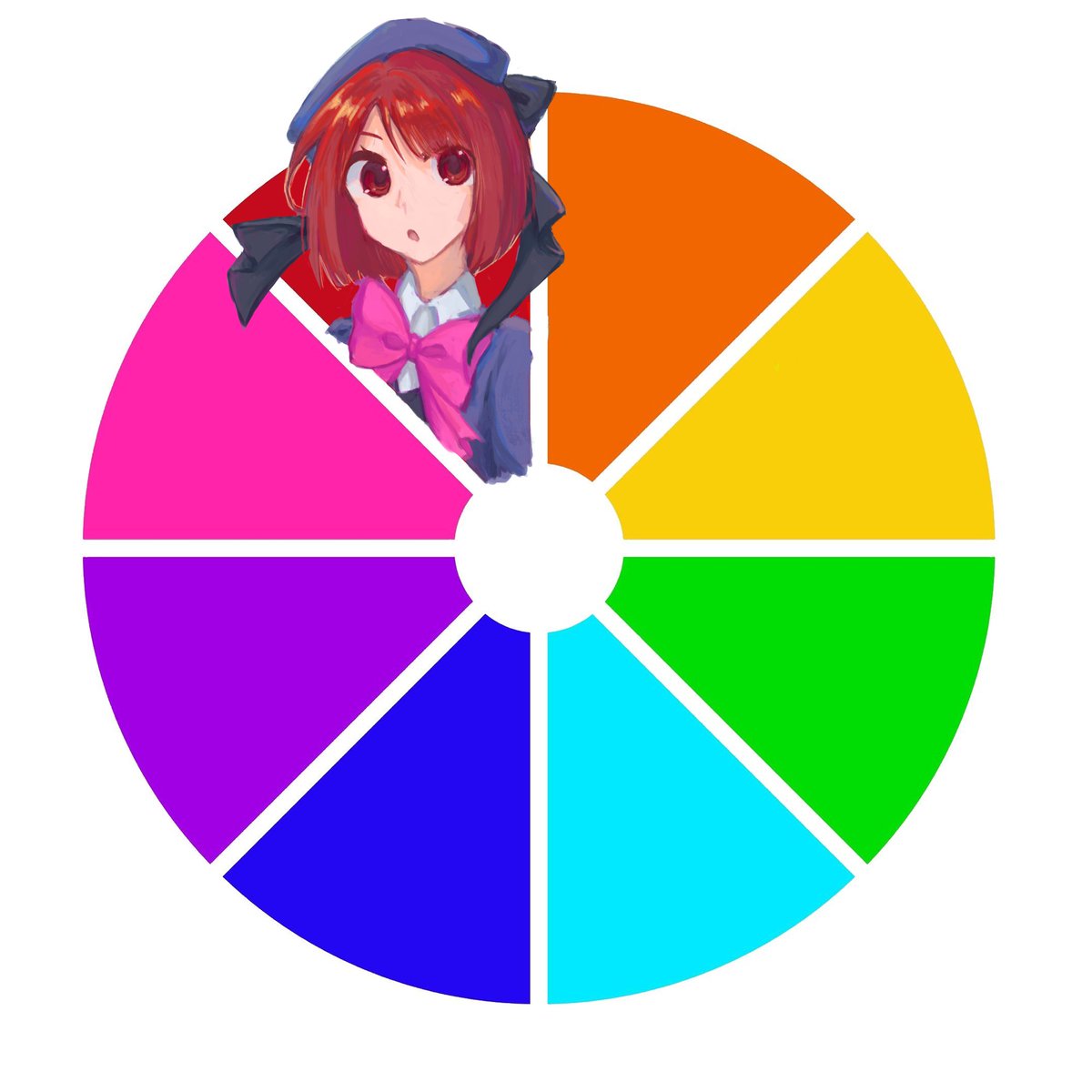 Doing the color wheel!
Red is for Arima Kana❤️