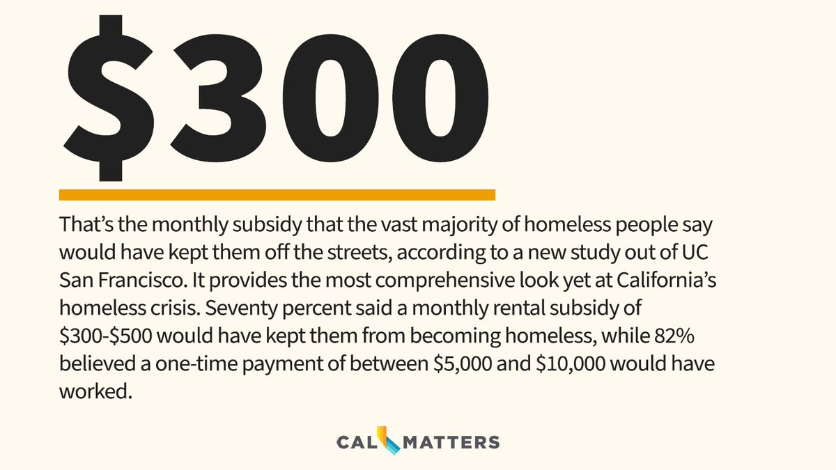 The largest survey of homeless Californians in decades reveals that addiction and mental health conditions rarely cause homelessness. Instead, income loss is the No. 1 reason they end up homeless.