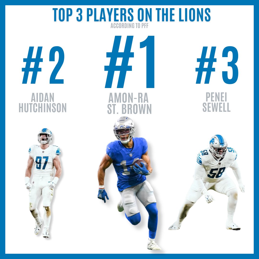 LionsFanReport on Twitter "The top three Lions players entering the 2023 season!"