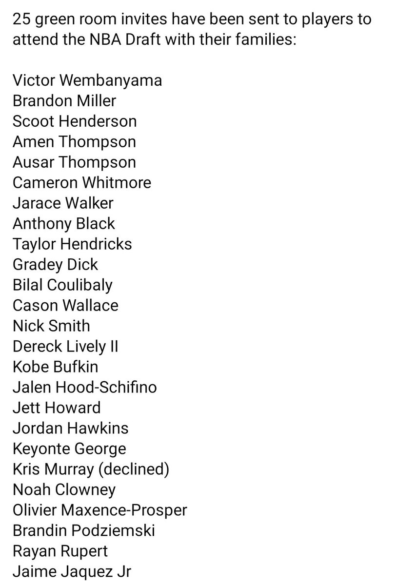 WHO IS MISSING????

You have 2 more invites to send. Who gets them???? #NBADraft #NBA