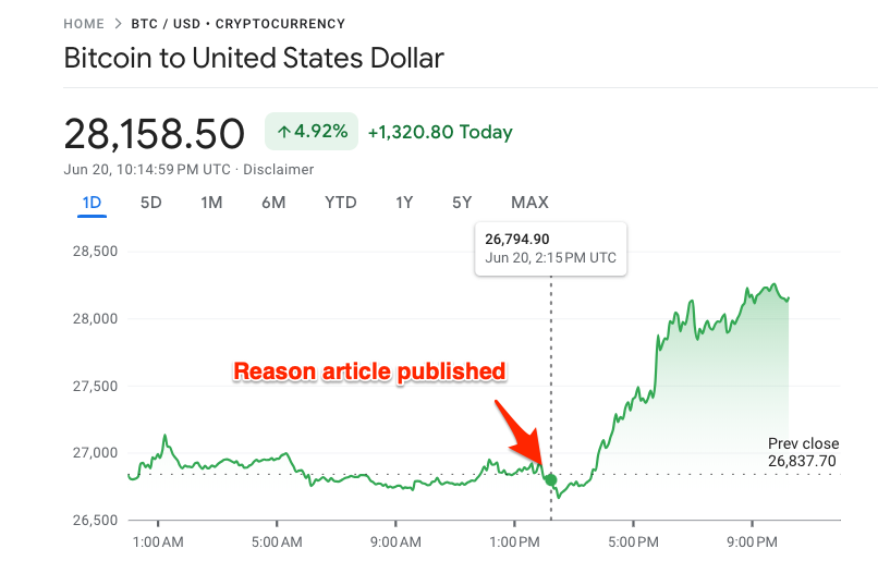 BitcoinRoundup's tweet photo. Today our product director @contrarymotion published an article in @reason. https://t.co/7mw3r5byls

Then this happened.

There are no coincidences. https://t.co/6YCMTGrDeJ