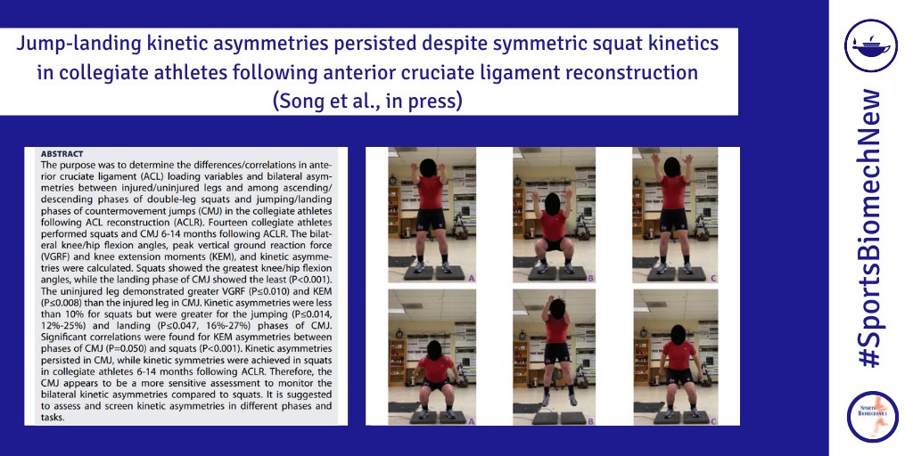 Jump-landing kinetic asymmetries persisted despite symmetric squat kinetics in collegiate athletes following anterior cruciate ligament reconstruction

doi.org/10.1080/147631…

#SportsBiomechNew by Song, Li, Jensen &amp; <a href="/BoyiDai/">Boyi Dai</a>