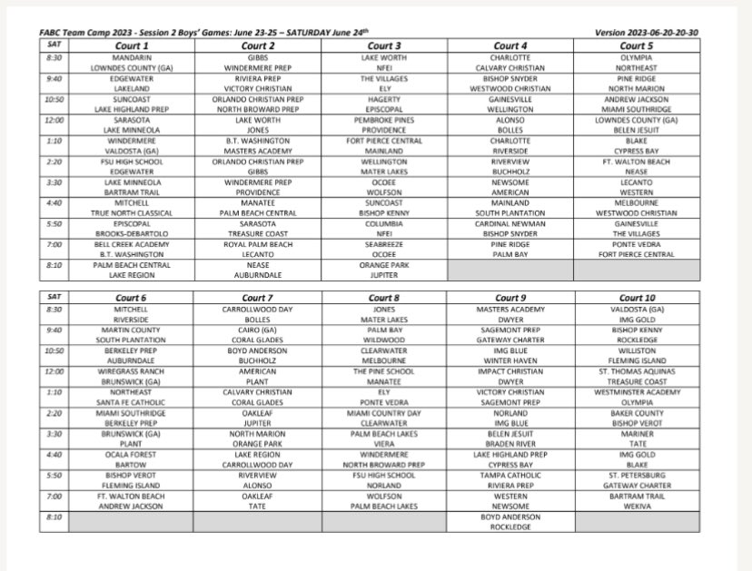 FabeHoops's tweet image. FABC SESSION 2 SCHEDULE
JUN 23 VS SANTA FE CATHOLIC 5:50 Court 5
JUN 24 VS LAKELAND 9:40am Court 1
JUN 24 VS FSU HIGH SCHOOL 2:20 Court 1
JUN 25 VS GATEWAY CHARTER 10:50am Court 10