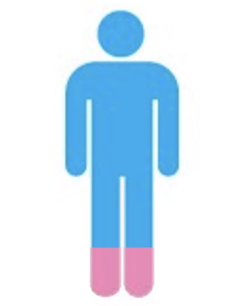 justjordn's tweet image. Me when I tip tip tip on hardwood floors