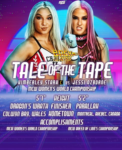 MCWDetroit's tweet photo. Longest reigning MCW Women's World Champion meets the former and longest reigning MCW Queen of Lions Champion! Two hot talents with their respective fan base! But only one goes home happy at #B2TR!
It's @KimberIeyStark vs @ReinaAsesinaJO...
Here's the Tale of the Tape! https://t.co/bgaX9ofYIG
