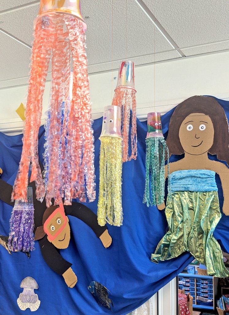 sydhighprep's tweet image. Deep dive into Reception and come explore with us! We can't wait to welcome our new Reception Giraffe Girls tomorrow morning... let's get ready to start 'Big' school! #forgeyourownpath