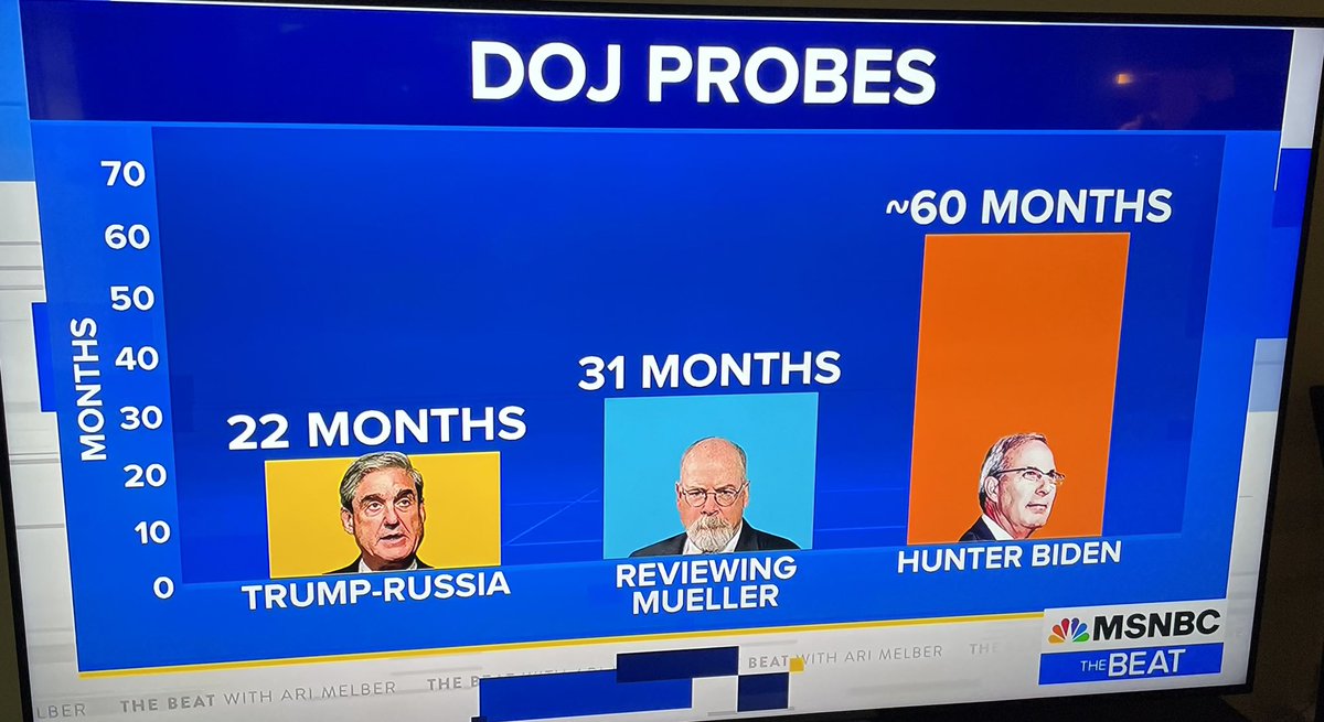 Check Balance7 Cathy ☮️💔🌈🟧🟦 on Twitter "RT bkaydw 5 YEARS of