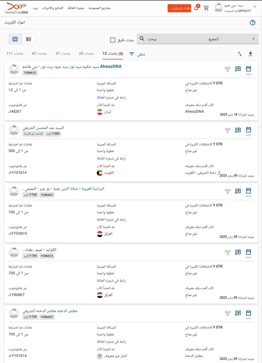 Fgc8812_'s tweet photo. بالتعاون مع مشروع الأحواز الجيني

يسرنا إعلان نتيجة
من بيت رشيد من الشريفات من بني أسيد بن عمرو
من بني تميم بن مر بن إد بن طابخة بن إلياس بن مضر

عينة رقم BP52677
موجبه للتحور الجامع لنتائج تميم ZS8398
المتفرع من التحور FGC8812

نبارك لهم هذه النتائج وهذا التكتل https://t.co/Kib2SWDw7D