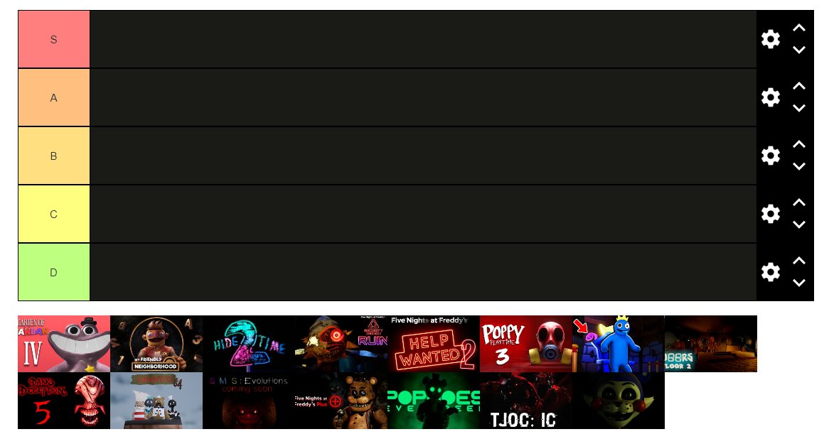 FNAFMOVIE On Twitter RT uhyeahbruv I Made A Tier List For fnafmovie-on-twitter-rt-uhyeahbruv-i-made-a-tier-list-for