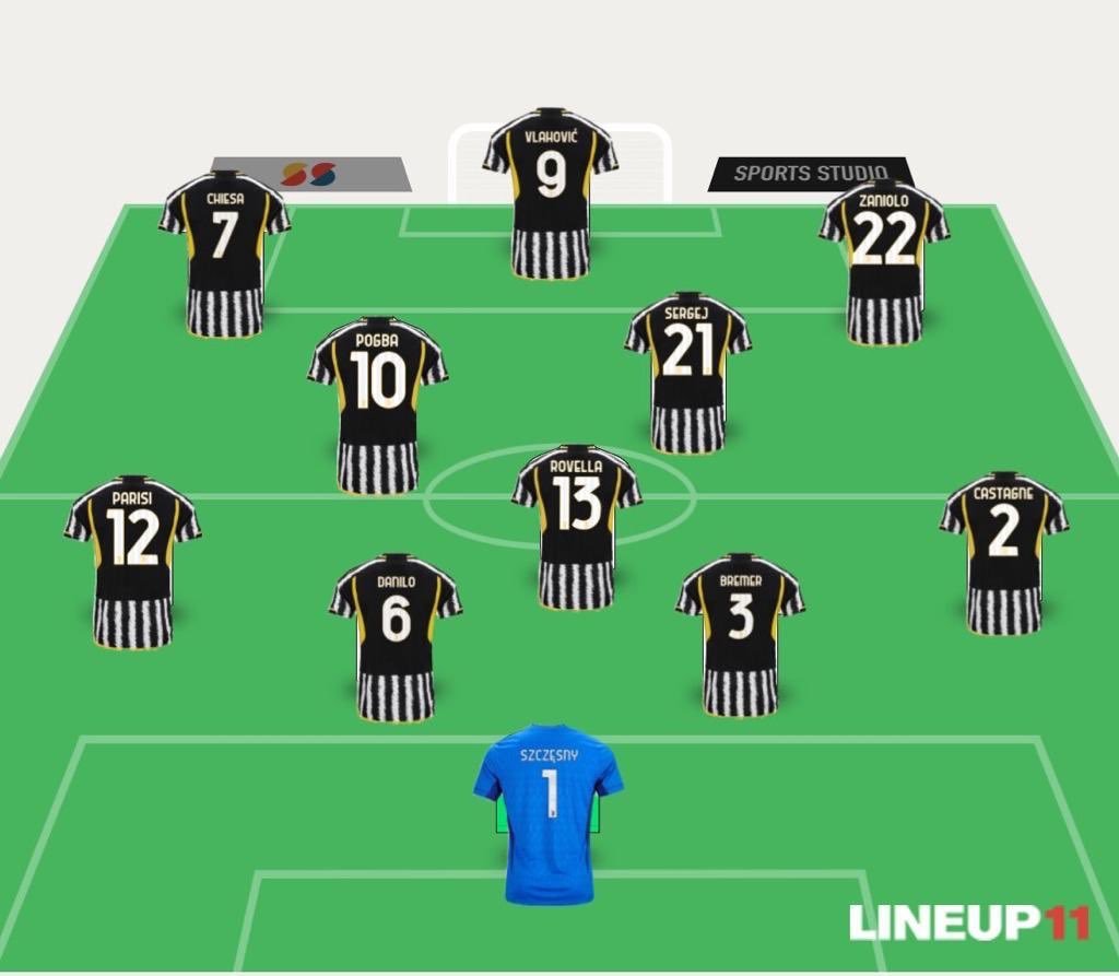 Fattibile⁉️

#Juventus

🟠#Szczesny (#Perin)
🟢#Castagne (#DeWinter)
🟢#Bremer (#Gatti)
🟢#Danilo (#Bonucci)
🟢#Parisi (#Cambiaso)
🔵#MilinkovicSavic (#Zakaria)
🔵#Rovella (#Locatelli)
🔵#Pogba (#Fagioli)
🔴#Zaniolo (#IlingJunior)
🔴#Vlahovic (#Milik)
🔴#Chiesa (#Kostic)

👀⏳🔥