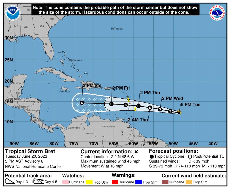 Dominica Red Cross Society tweet media