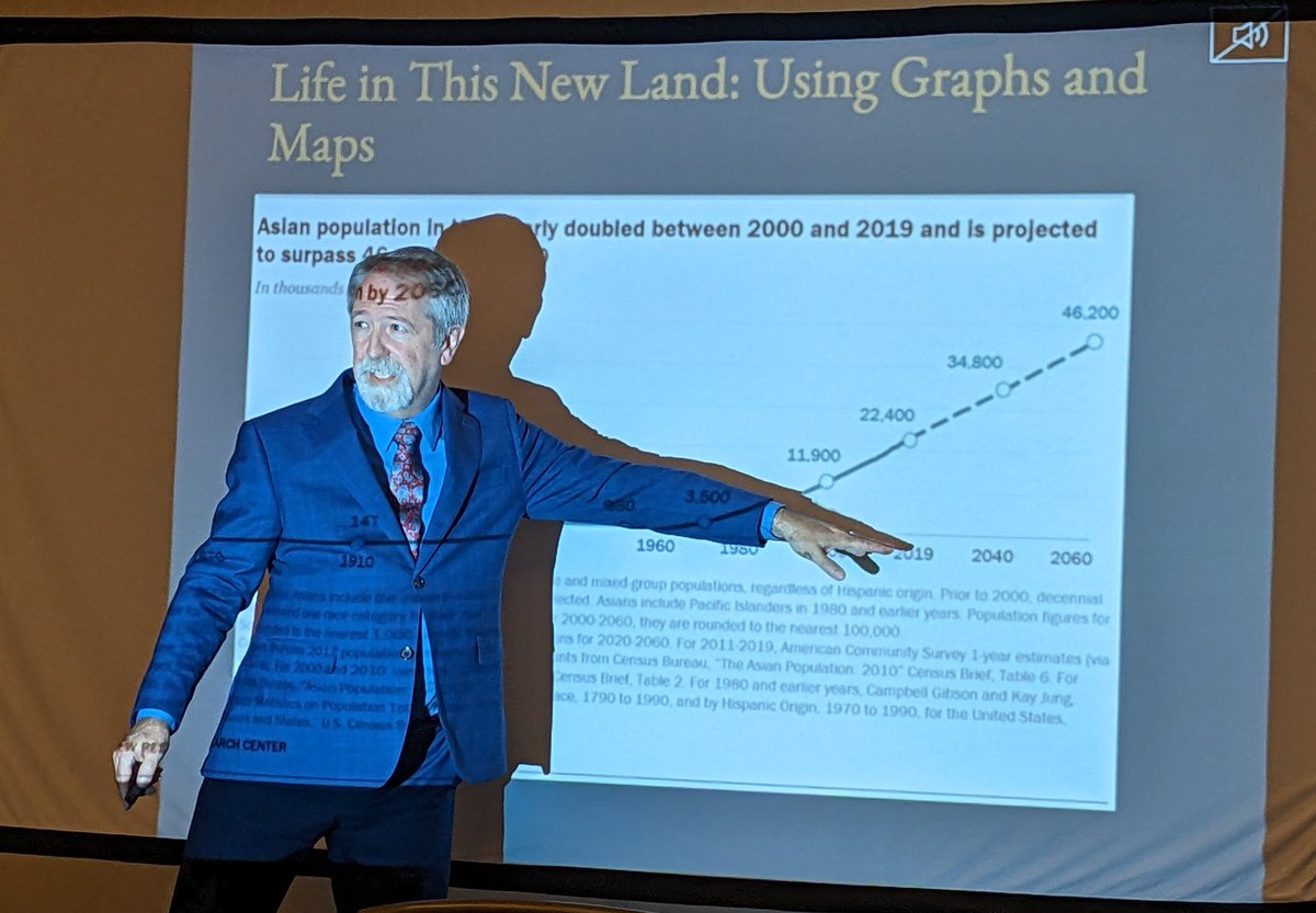 Awesome session from Tim Bailey with @Gilder_Lehrman about how primary sources are the vehicles to get kids to think about history. Great, high-quality American history resources on the website!