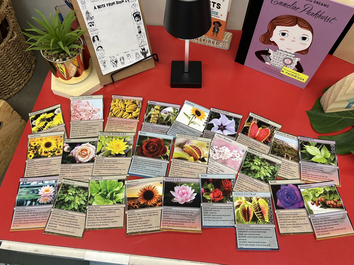 Applying our knowledge of plants to create trading cards. @WoburnEco @WoburnJunior @LC3_TDSB @fabandthefuria