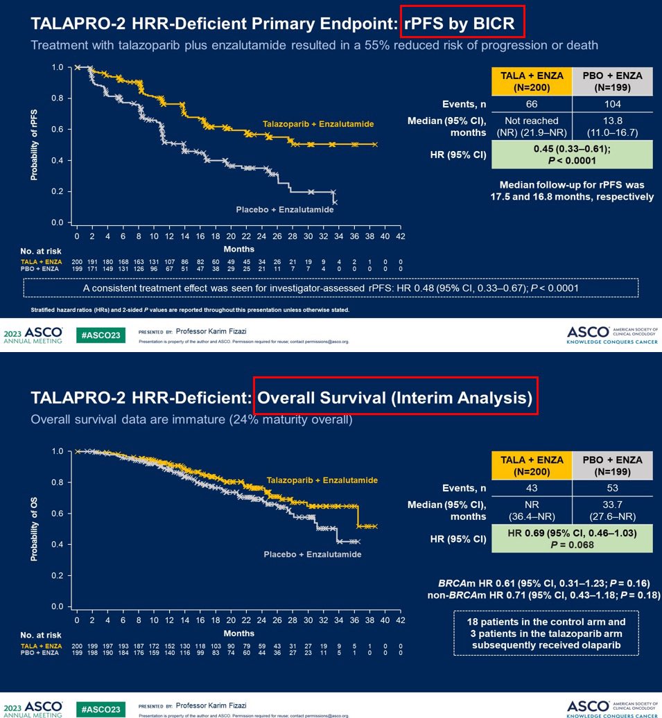 Neeraj Agarwal, MD, FASCO tweet media