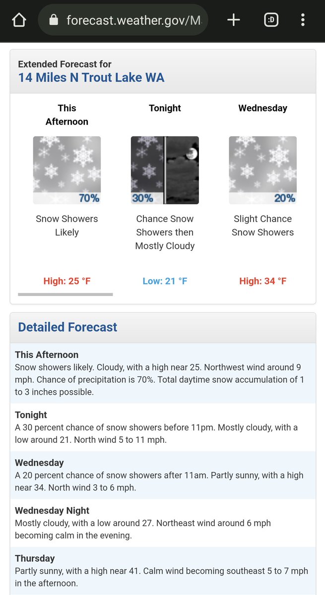 Mt Adams celebrating the holiday at 10k feet with 9 to 17 inches forecast since Monday

Happy summer solstice everyone 🌞