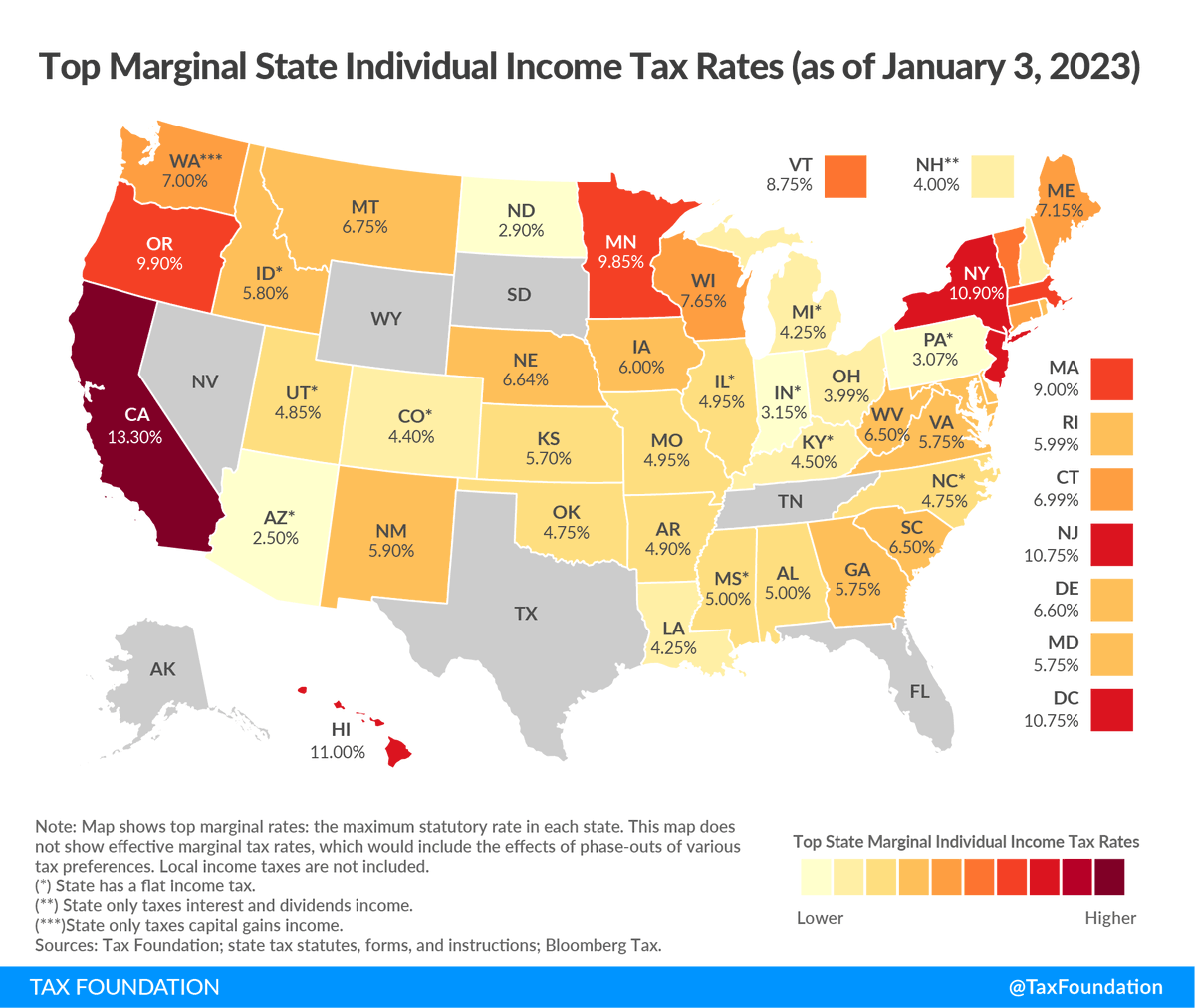 AndrewPetcash's tweet photo. Over the course of an MLS career...

Playing in Texas, Tennessee, or Florida can 𝘴𝘢𝘷𝘦 a player millions of dollars in taxes. https://t.co/IwC53MaHk7