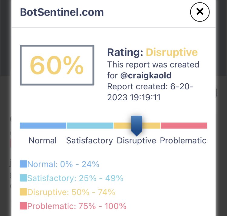 johnbates207's tweet image. The .@BotSentinel algorithm is non-partisan and goes by type &amp;amp; frequency of posting activity, not content. Scores fluctuate. Yours are consistent with what a professional #trollbot earns spreading division &amp;amp; #disinformation for coins. #reportthetrolls #reportthenblock