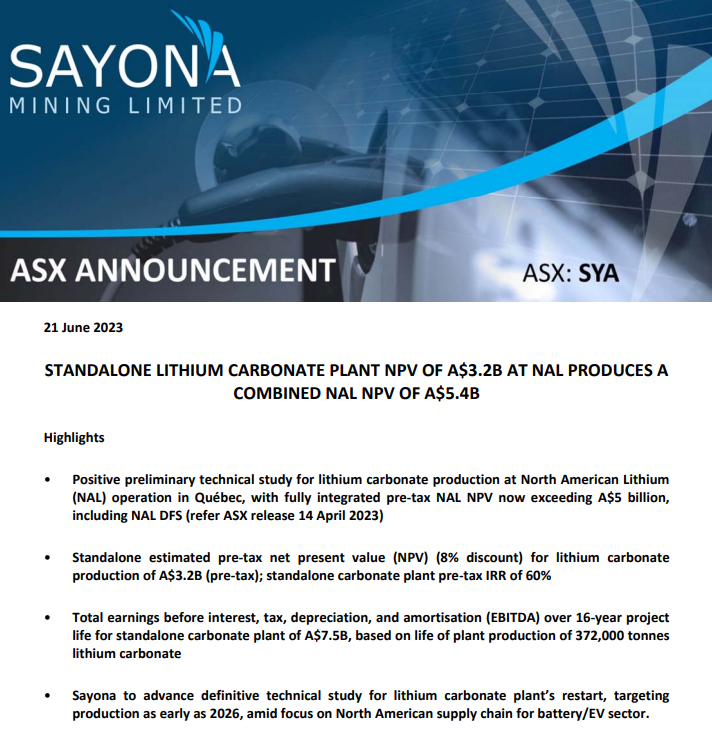 prolifix69's tweet photo. $SYA @SayonaMining - Wowza... 

Combined NPV of $5.4billion! 

Could be producing #lithium carbonate within 36 months!

Some producers are 1 step forward 2 steps back... $SYA powering on like a freight train 🎉🎉👏👏 https://t.co/4xrGRNHS4q