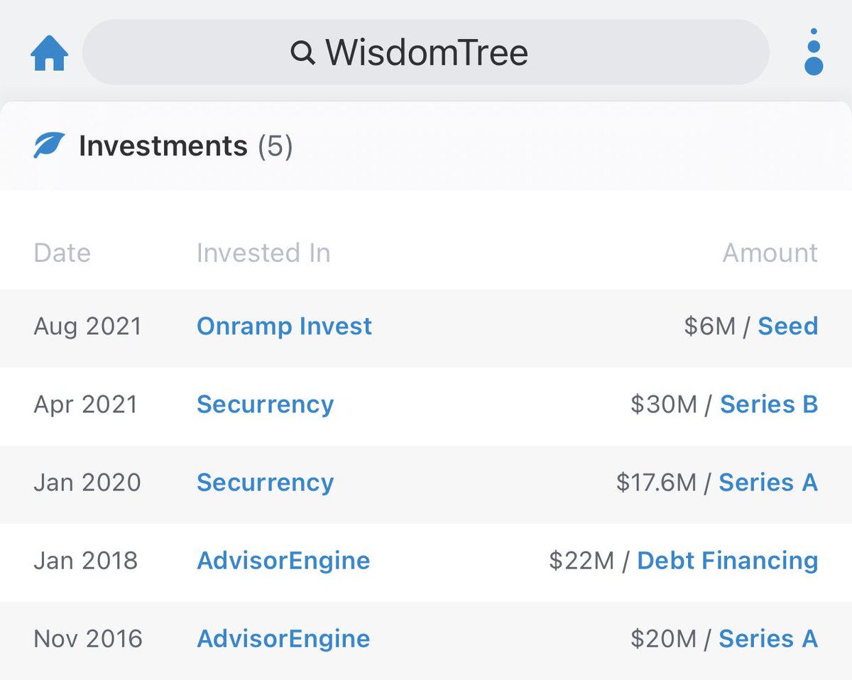 👀 👀 👀 👀 👀 👀 👀

WisdomTree files for spot #BTC ETF today. WisdomTree is invested in a company called Securrency that uses Ethereum, Stellar, Ripple, EOS and other distributed ledgers with legacy systems for the tokenized issuance of trading securities and seamless on-chain…