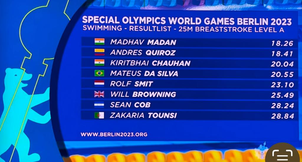 TadSwimSquad's tweet photo. What an amazing but very tiring Tuesday afternoon for Will at the pool with 3 races!  He kept smiling throughout and entertained the crowds🙌🏻 whenever he could as seen on 🎥 @espn #SpecialOlympicsWorldGames #Berlin2023 #TeamSOGB https://t.co/75mHvcEi8A