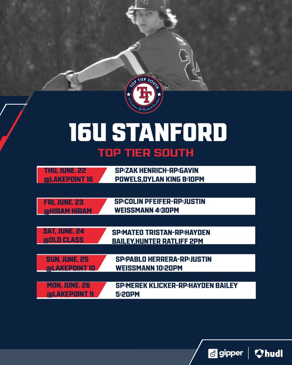 Coach Kyle (@kyle34stanford) on Twitter photo Pitching rotation for 16U National Championship @ LakePoint. @pbrtscouting @PBRIllinois <a href="/PBRGeorgia/">Prep Baseball Georgia</a> @PBR_Uncommitted <a href="/LakePointSports/">LakePoint Sports</a> <a href="/TierSouth/">Top Tier South Baseball</a> <a href="/TopTier_HQ/">Top Tier HQ</a> <a href="/TopTierBaseball/">Top Tier Baseball ๐บ๐ธ</a> Pitching rotation for 16U National Championship @ LakePoint. @pbrtscouting @PBRIllinois <a href="/PBRGeorgia/">Prep Baseball Georgia</a> @PBR_Uncommitted <a href="/LakePointSports/">LakePoint Sports</a> <a href="/TierSouth/">Top Tier South Baseball</a> <a href="/TopTier_HQ/">Top Tier HQ</a> <a href="/TopTierBaseball/">Top Tier Baseball ๐บ๐ธ</a>