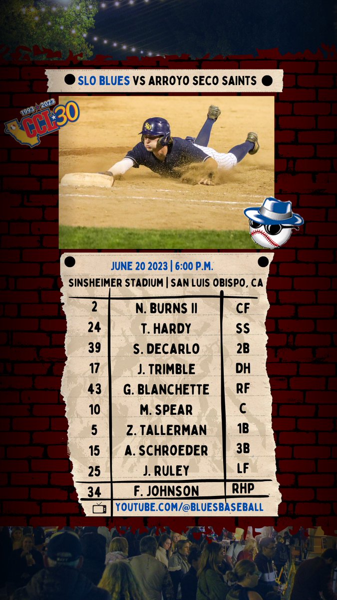 gettin’ groovy for game one against the Saints.

#Lineup #Summer #Baseball #CollegeBaseball #SLO