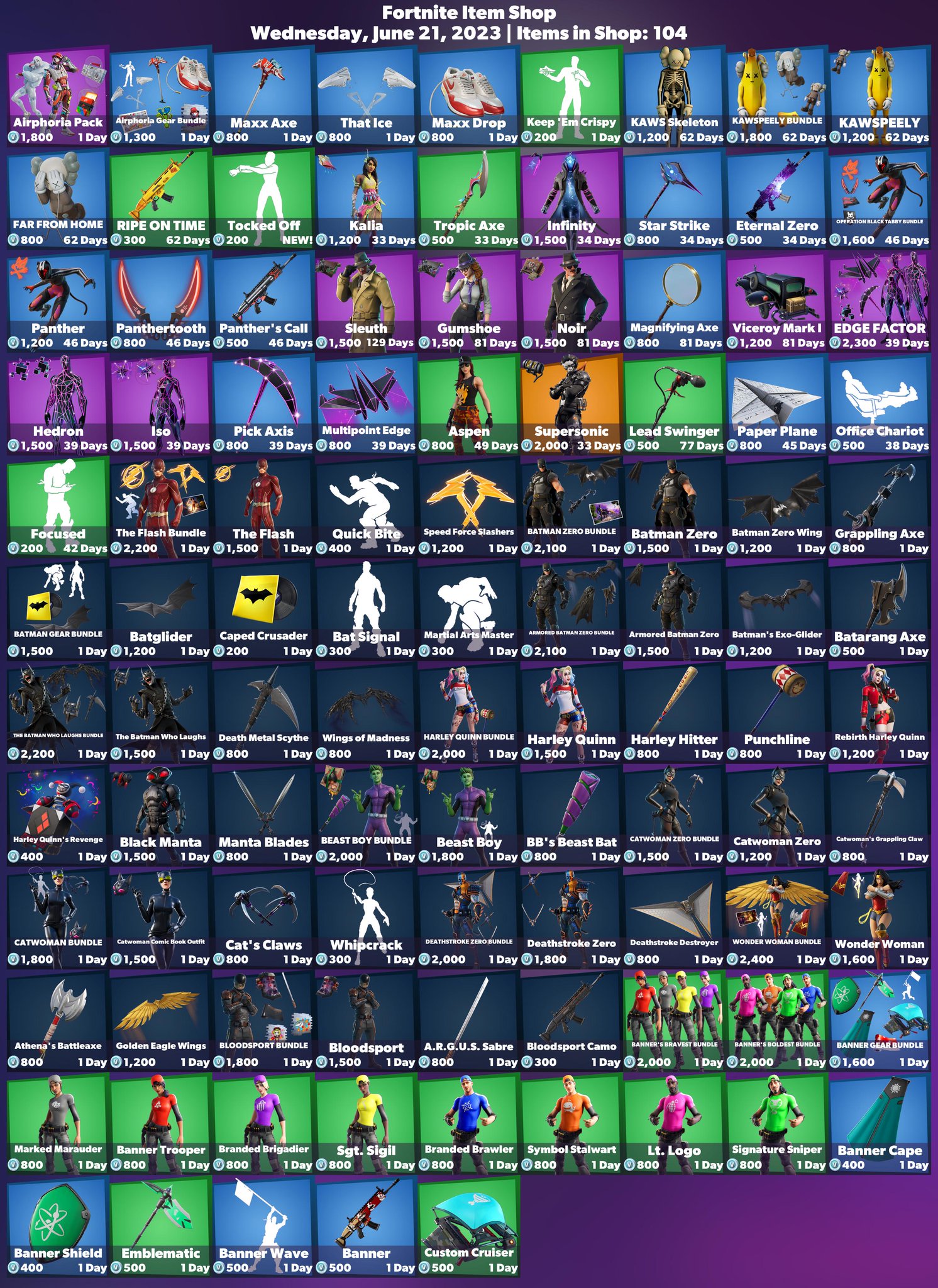 Firemonkey'S Fortnite Leaks: Prepare For A Game Changer! - jwqenb1