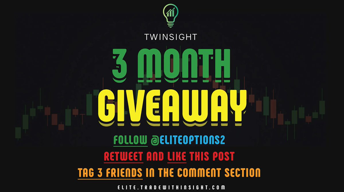 EliteOptions2's tweet image. 🎉 3 Month Giveaway 🎉

We&apos;re Giving Away - 3 - One Month Pro Memberships! 

To Enter!

✅  Follow @EliteOptions2
✅  Retweet and Like this post
✅  Tag 3 Friends (Comments 👇)

-
#GIVEAWAY #GIVEAWAYS #optionstrading #trading
$AAPL $AMZN $AMD $GOOGL $AI $QQQ $SPY $IWM #ES_F $TSLA