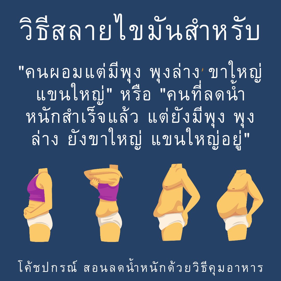 โค้ชปกรณ์ สอนลดน้ำหนักด้วยวิธีคุมอาหาร tweet media