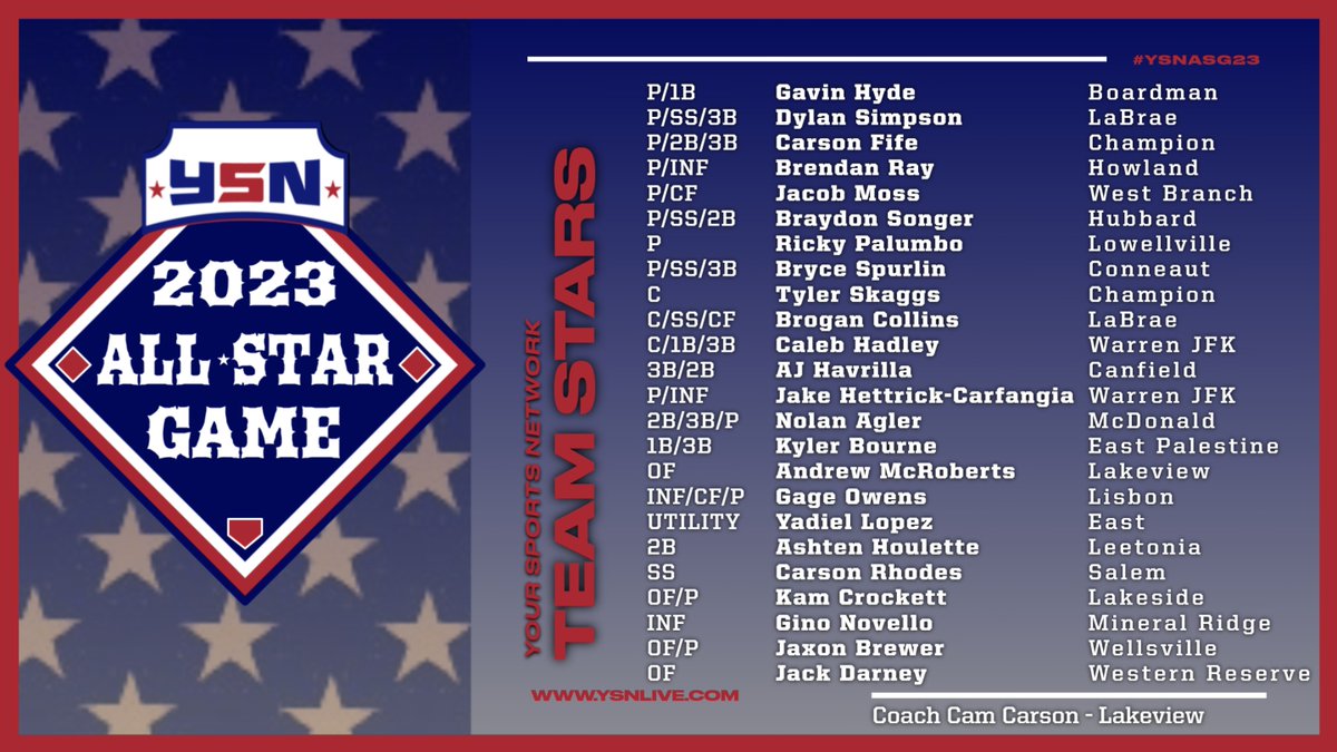 YSNLive.com tweet media