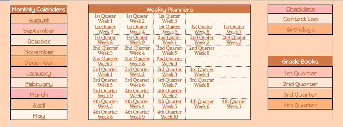 KoreeNeff's tweet photo. I have had so much fun this summer creating custom calendar and lesson planners for teachers via Google Sheets!  This one is mine! 
A smooth running Google Sheet with everything linked together makes my heart sing! 

#custom #planner #Calendar #teacher #googlesheets #edtech https://t.co/VD3VgUrDDn