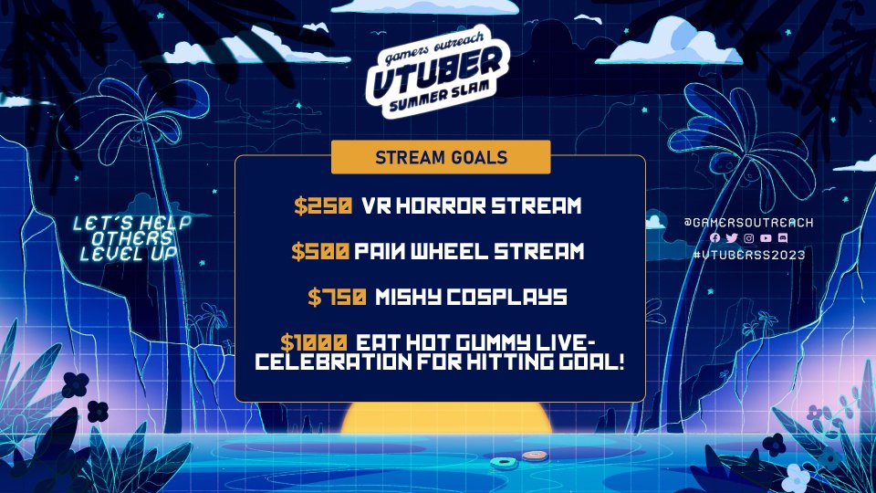 Goals and Incentives for Saturdays Charity Stream 🫡  #VTuberSS2023