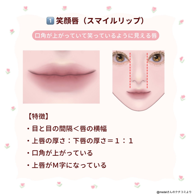 LIPS！唇の形！ Mカラー SI2/0.334ct/RT0382/CGL