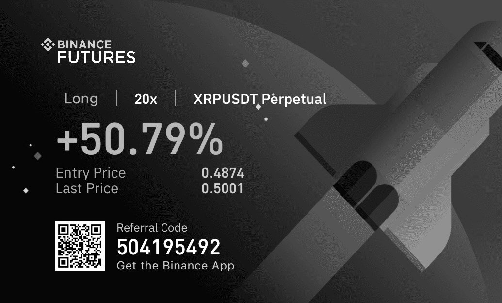 Crypto__Diva's tweet photo. To celebrate daily profits 

Hidden gift up to $1000 for 10 persons 
#Startyourtrading journey 

You must be in the telegram 

https://t.co/K9uMjJ240q

RT &amp; JOIN !!!! https://t.co/SzanyI4W09