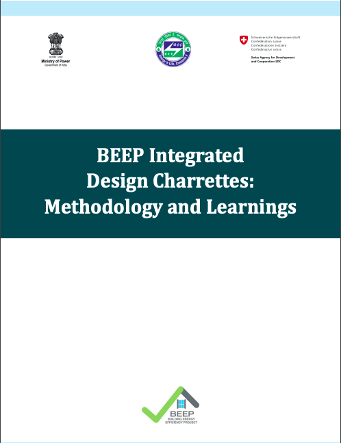 BEEP_India tweet media