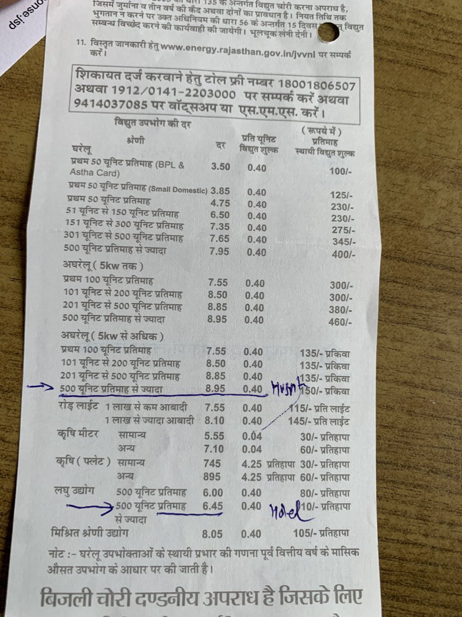 UPCHAR4's tweet photo. अस्पतालों को 9रु प्रति यूनिट की दर से बिजली मिल रही है,फ्यूल सरचार्ज इत्यादि जोड़ें तो 14रू प्रति यूनिट बिल आता है।अस्पताल तो  सेवा के केंद्र हैं फिर अस्पतालों पर इतना भार क्यों?आम नागरिक की तरह अस्पतालों को भी विद्युत बिल में राहत दें मुख्यमंत्री @ashokgehlot51 https://t.co/QHM7KzQES7