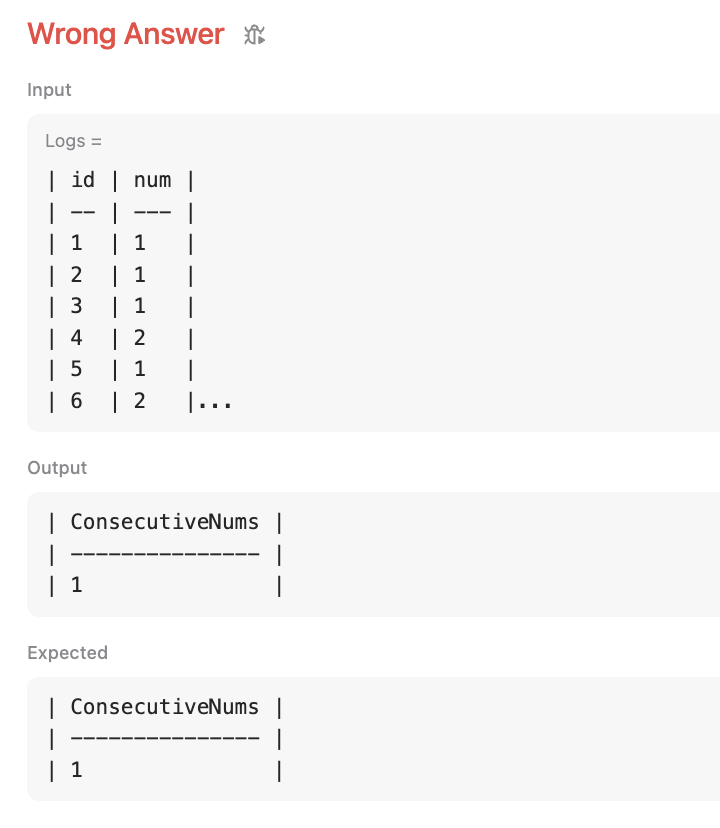 mkdcodes's tweet photo. Wow. #leetcode https://t.co/DRJT66SDs4