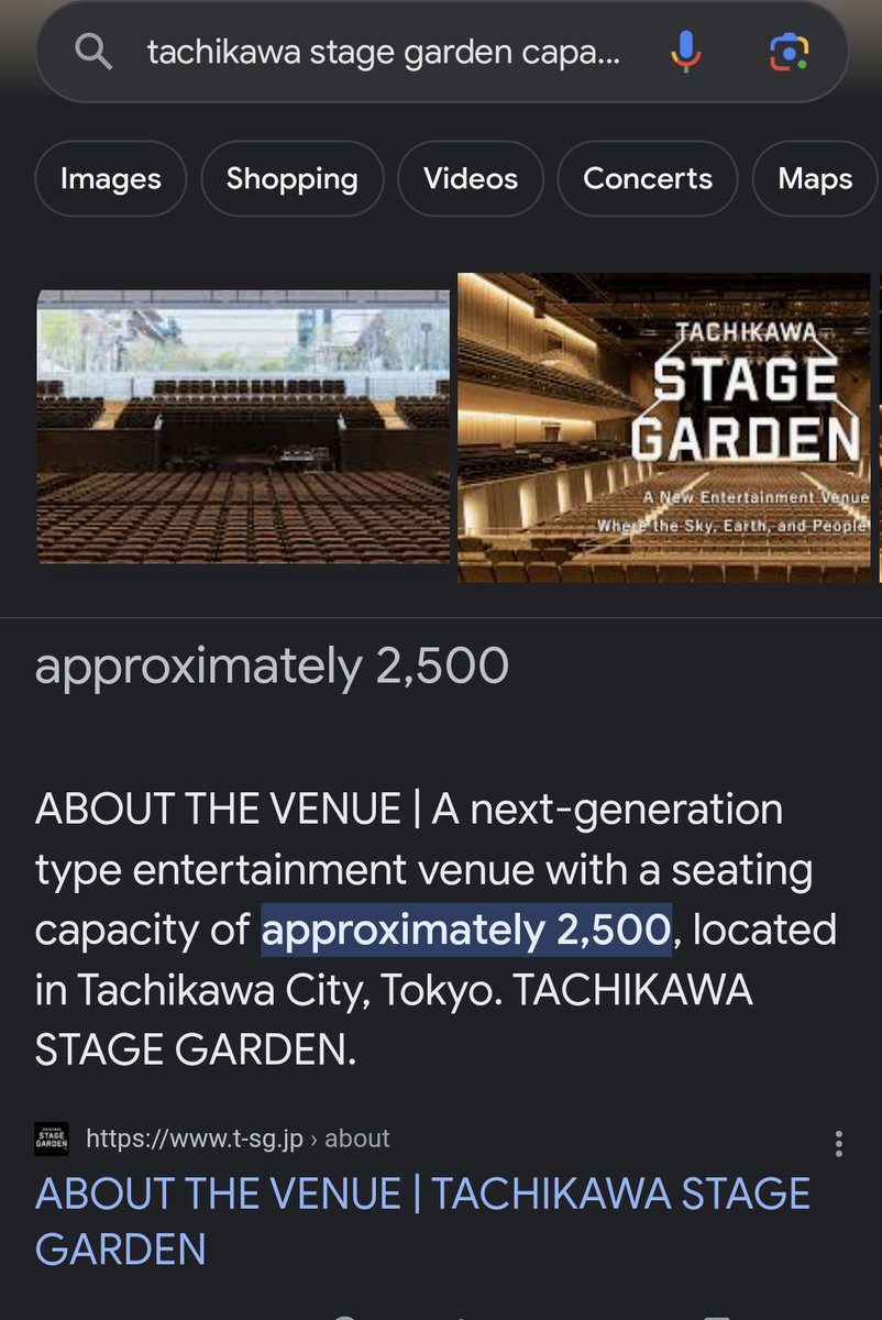 I am...in disbelief 
2,500 capacity....for GIDLE...IN 2023