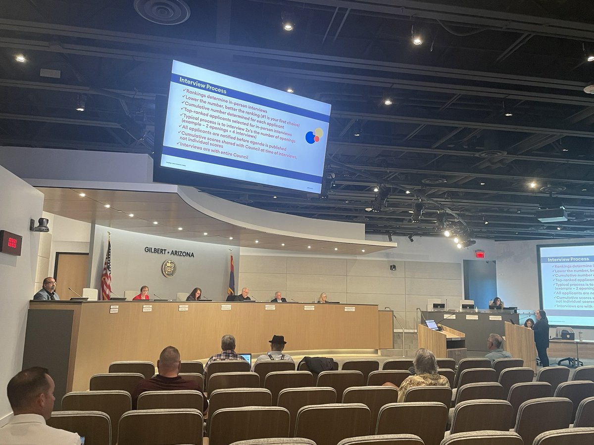 David Caltabiano on Twitter "RT ElliottPolakoff Gilbert City Council