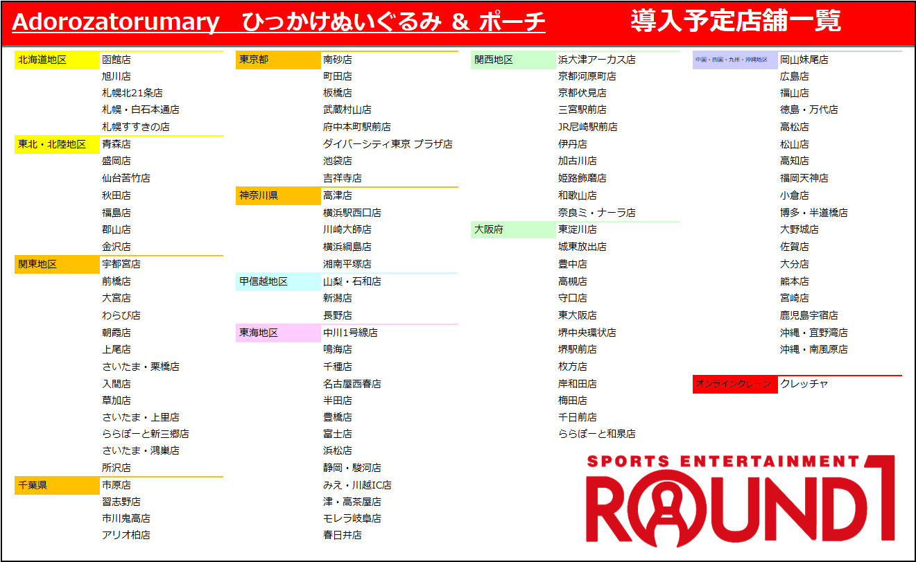 Adorozatorumary ひっかけぬいぐるみ ラウンドワン ラウンドワンアミューズメント［公式］ on X