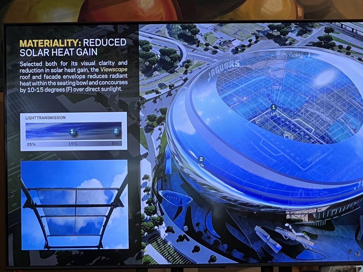 Demetrius82's tweet image. Jaguars roof design enables reduction of temperature by about 10-15 degrees (F) within stadium. Should help in September/October.