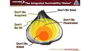 arrested by the Department of Defense (i ate the survivability onion)