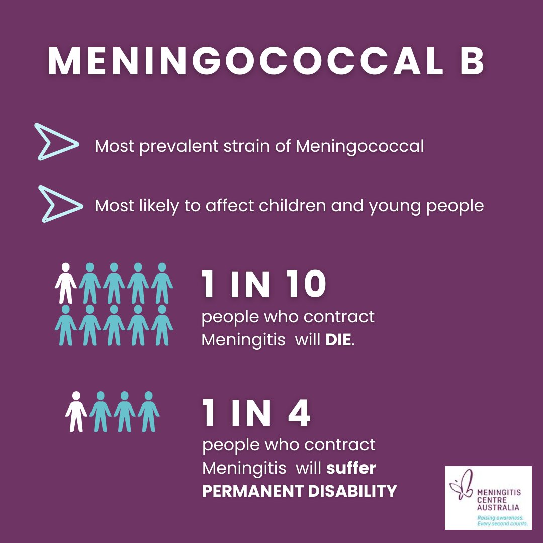 Meningitis Centre Australia (MCA) tweet media
