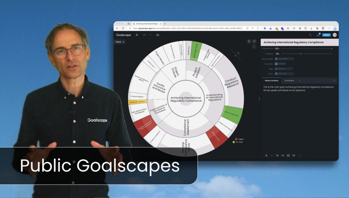goalscape's tweet photo. New feature: Public Goalscape projects - https://t.co/fXdPO2nDk0 https://t.co/JhHXjgjHKa